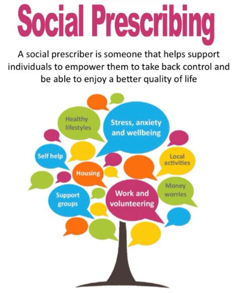 Social Prescribing 